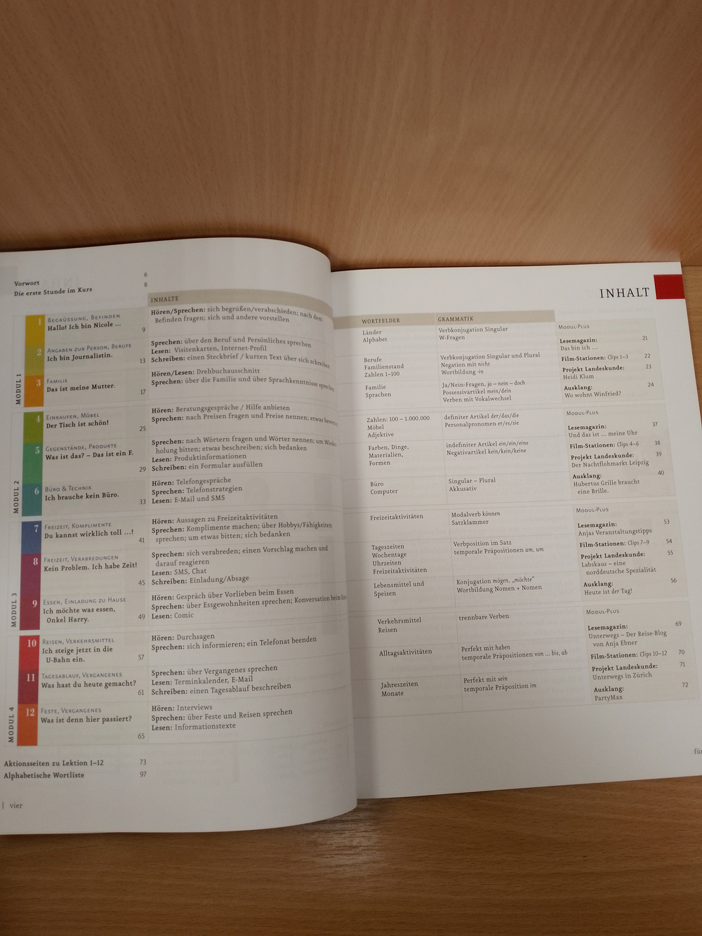 Menschen A1/1, Kursbuch