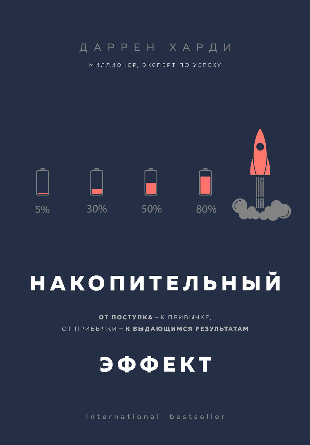 Накопительный эффект. От поступка - к привычке, от привычки - к выдающимся результатам