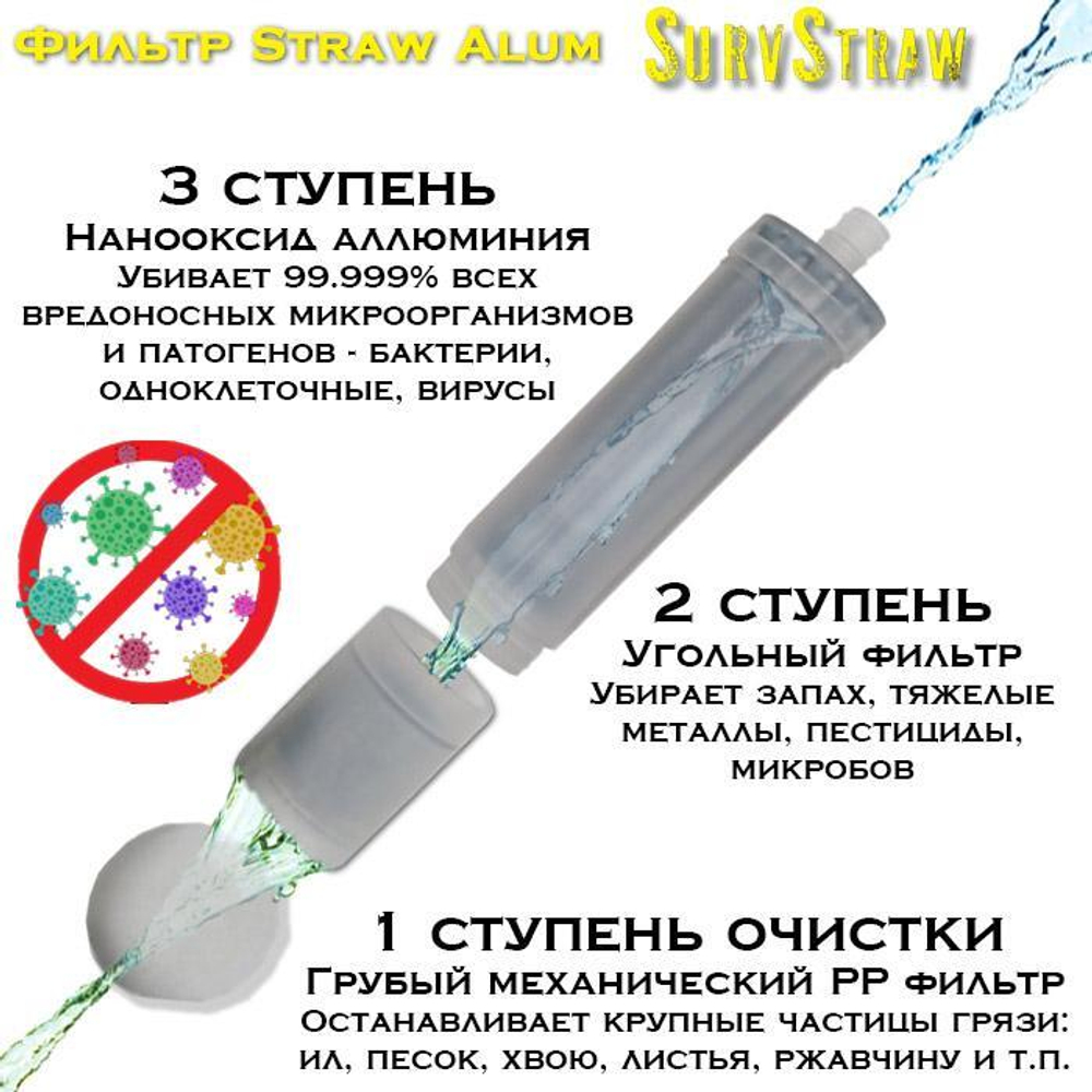Фильтр для очищения воды SurvStraw Alum на 1000л