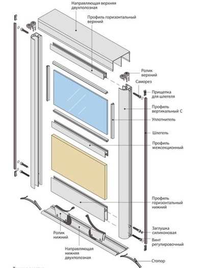 Сборка алюминиевой двери ARISTO