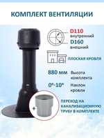 Комплект вентиляции: Вентиляционный выход изолированный D125/160/700 утепленный, проходной элемент для плоской кровли ТП-187, колпак вентиляционный TP D 160 мм, переход на канализационную трубу D110 с вентиляционного выхода 125/160 без уплотнения, серый