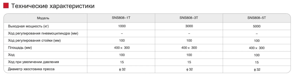 Гидропневматический пресс SNS808 SNS Pneumatic