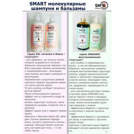 Молекулярный шампунь для волос SMART ORGANIC Damage care repairing (восстановление поврежденных волос) 500 мл