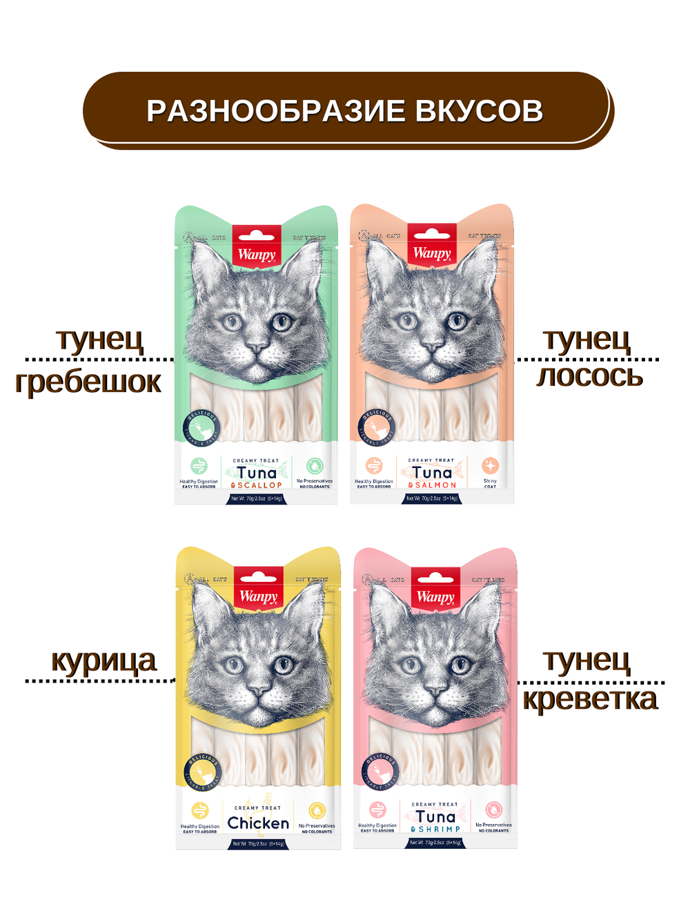 Wanpy Cat Лакомство для кошек «нежное пюре» из курицы 70 г (5шт х 14г)