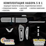 Geely Coolray (2023) - комплект защитных пленок 5 в 1. Пленка защитная ControlTek HYBRID со слоем TOP COAT. Толщина: 6 mil. (175 мкм.)