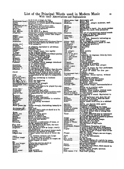 Universal method for the saxophone | Paul de Ville