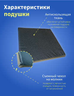 Подушка противопролежневая полиуретановая 40*40*6 см для сидения