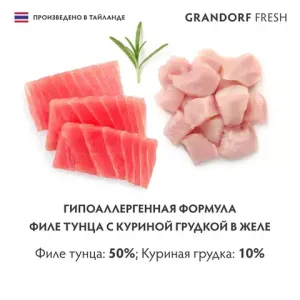 Консервы GRANDORF Fresh для кошек и котят, филе тунца с куриной грудкой в желе