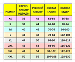 Комплект серый Sets PSK CO/MD