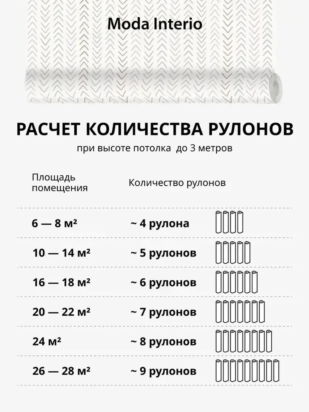 Обои флизелиновые виниловые, геометрия на белом, ковер, мешковина, метровые, для спальни, Arrow (Moda interio)