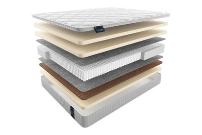 Матрас MaterLux IMPERO SOFT