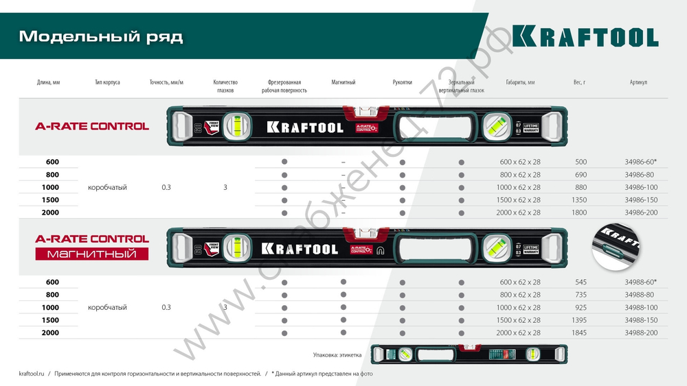 KRAFTOOL A-RATE CONTROL, 600 мм, точность 0.3 мм/м, с инновационным зеркальным глазком, сверхпрочный уровень (34986-60)