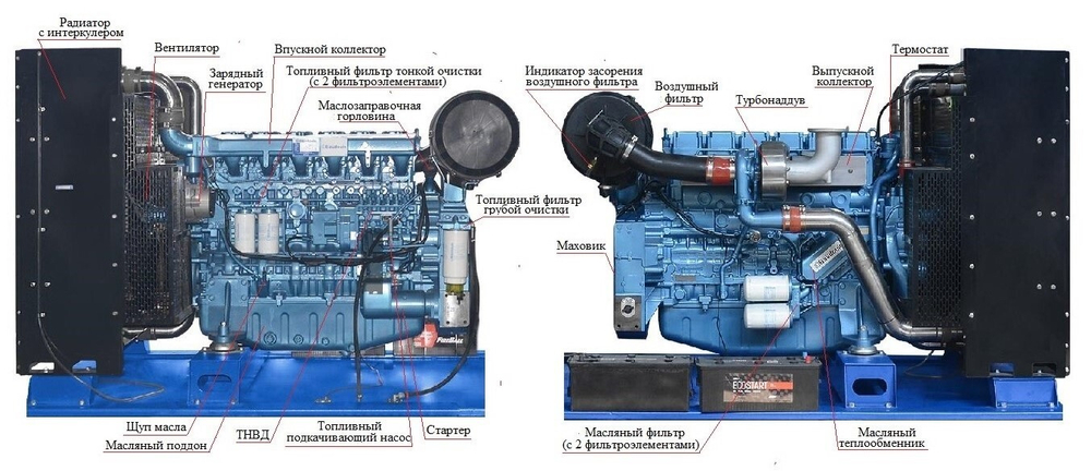 Baudouin 6M21G385/5