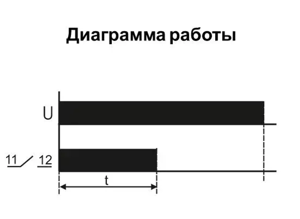 Реле времени PCA-512U 8А 12-264В AC/DC 1 перекл. IP20