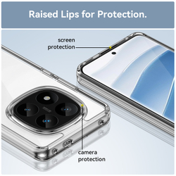 Усиленный прозрачный чехол для Xiaomi Redmi Note 14 Pro+, увеличенные защитные свойства, мягкий отклик кнопок