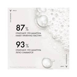 Vichy Dercos PSOlution Кераторегулирующий шампунь для кожи головы, склонной к псориазу, 200 мл