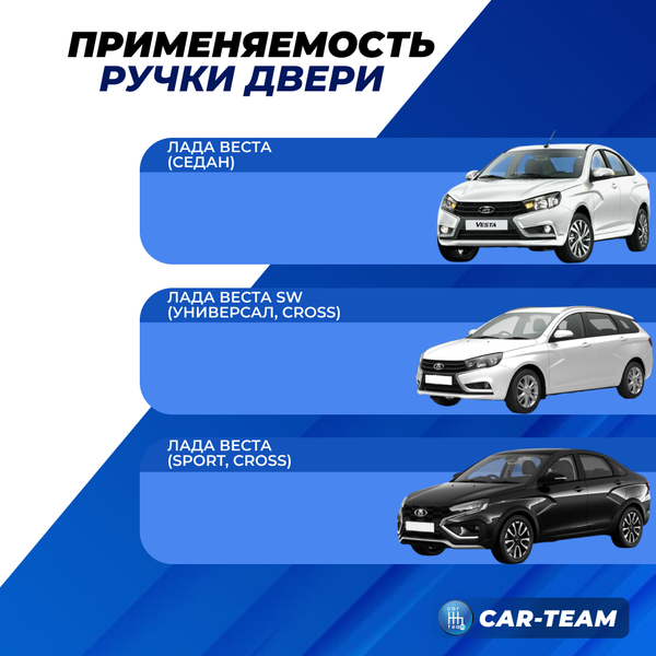 Ручка открывания двери Лада Веста правая, внутренняя - черный лак