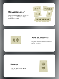 Подрозетник звукоизоляционный Izogertz IZI-Block S2 (220х150х48)