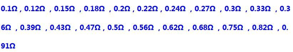 Комплект резисторов 3W-1%/105шт/0.1- 0.91Ом