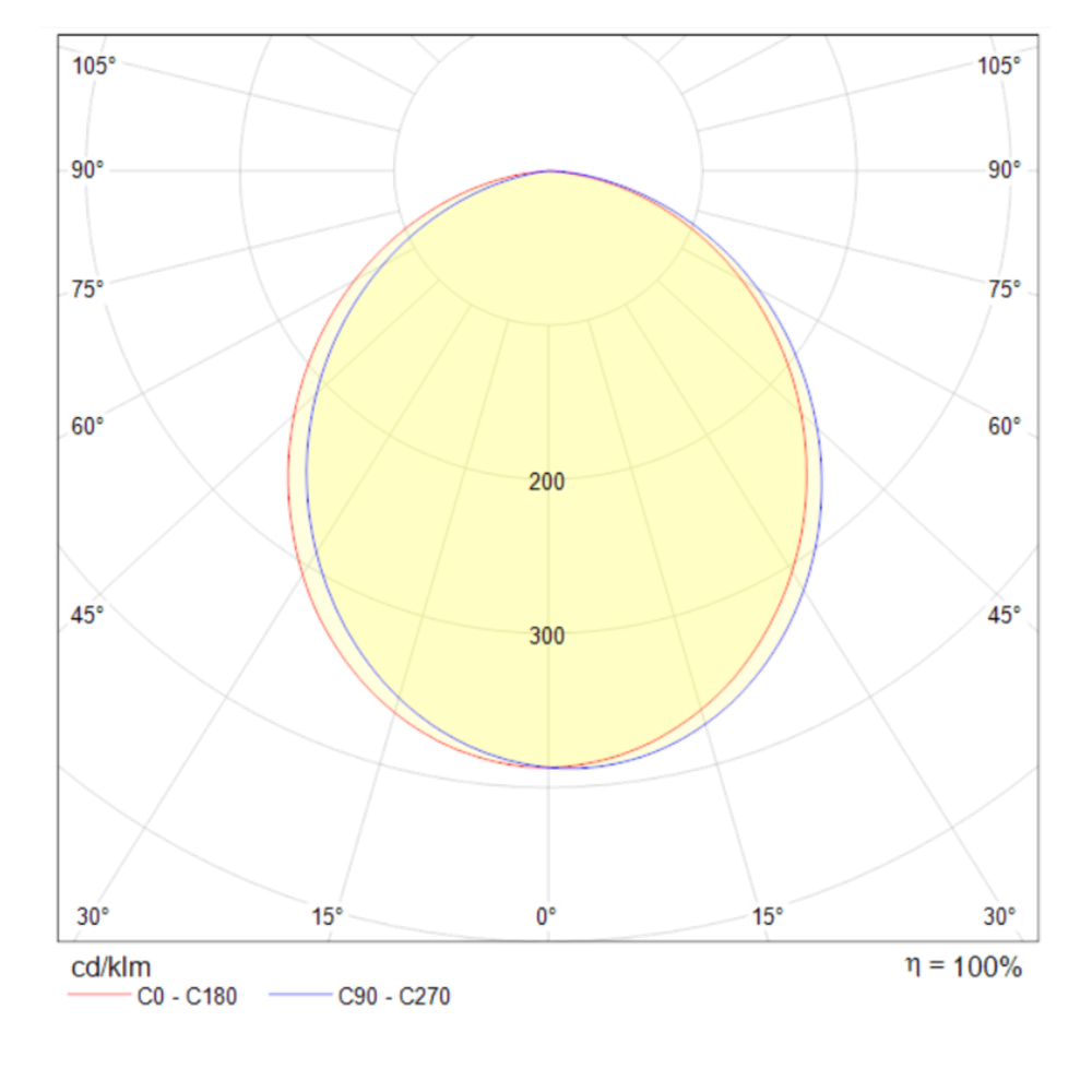 Светильник подвесной светодиодный Maytoni   MOD047PL-L5W3K