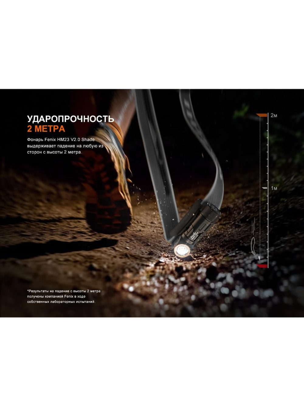 Фонарь налобный Fenix HM23