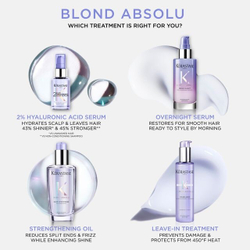 KERASTASE blond absolu cicaplasme (Несмываемая сыворотка для термо-защиты и укрепления волос