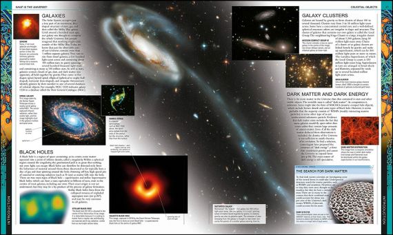 Universe: The Definitive Visual Guide