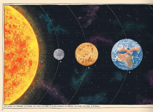 Загадочные пейзажи Солнечной системы