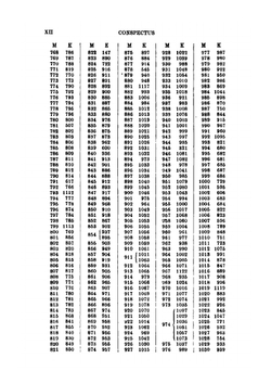 Comicorum Atticorum Fragmenta. Volume 3 | Theodor Kock