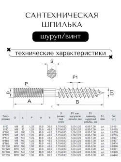 Шпилька сантехническая М8*120, 10 штук
