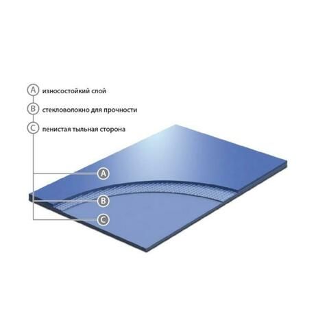 Покрытие для танцевального зала Грабо UNIFLOOR