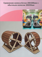 Беговое колесо-бочка для грызуна 20см