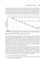 Java для опытных разработчиков. 2-е издание