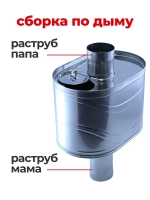 Бак для бани на трубе 28 л, d115, AISI 439 0,5 мм