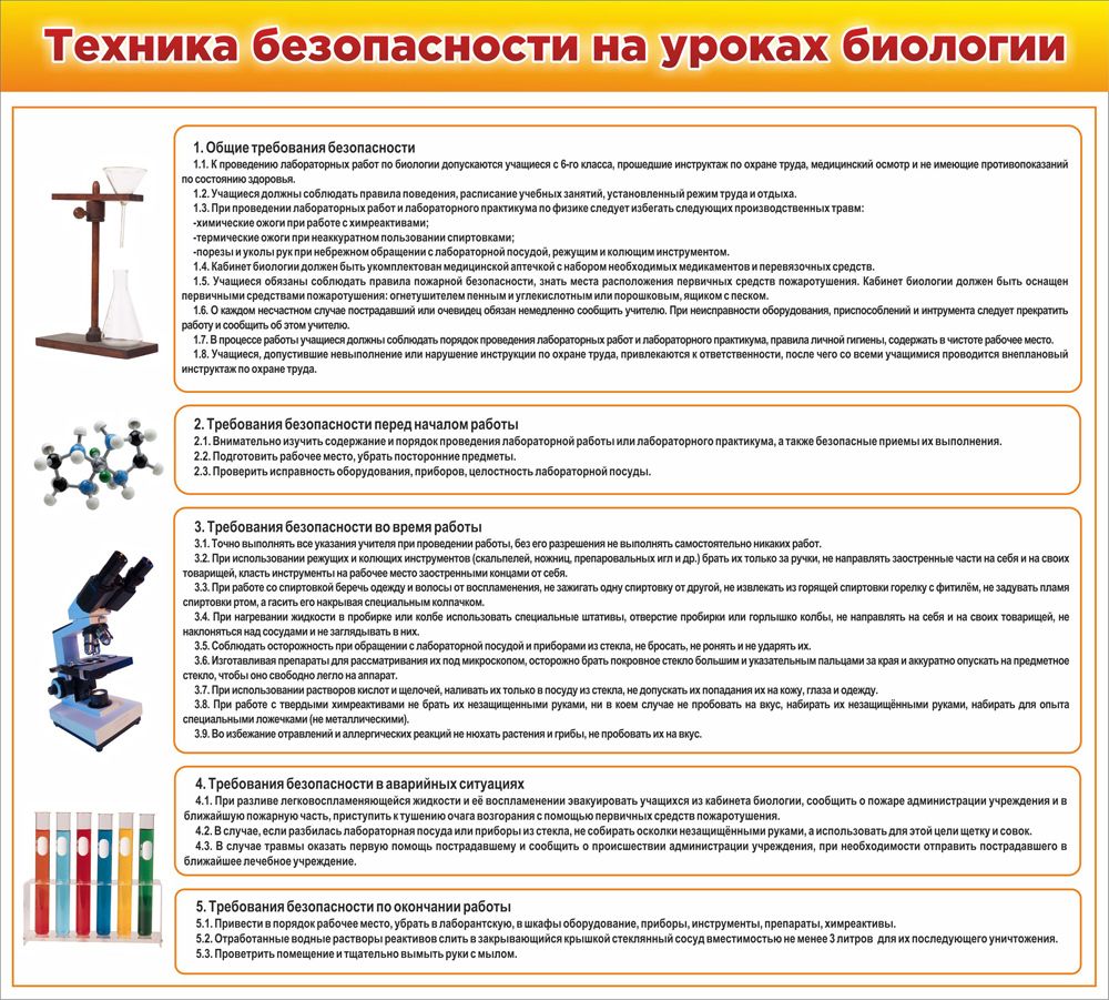 Стенд &quot;Техника безопасности на уроках биологии&quot; 1x0.9