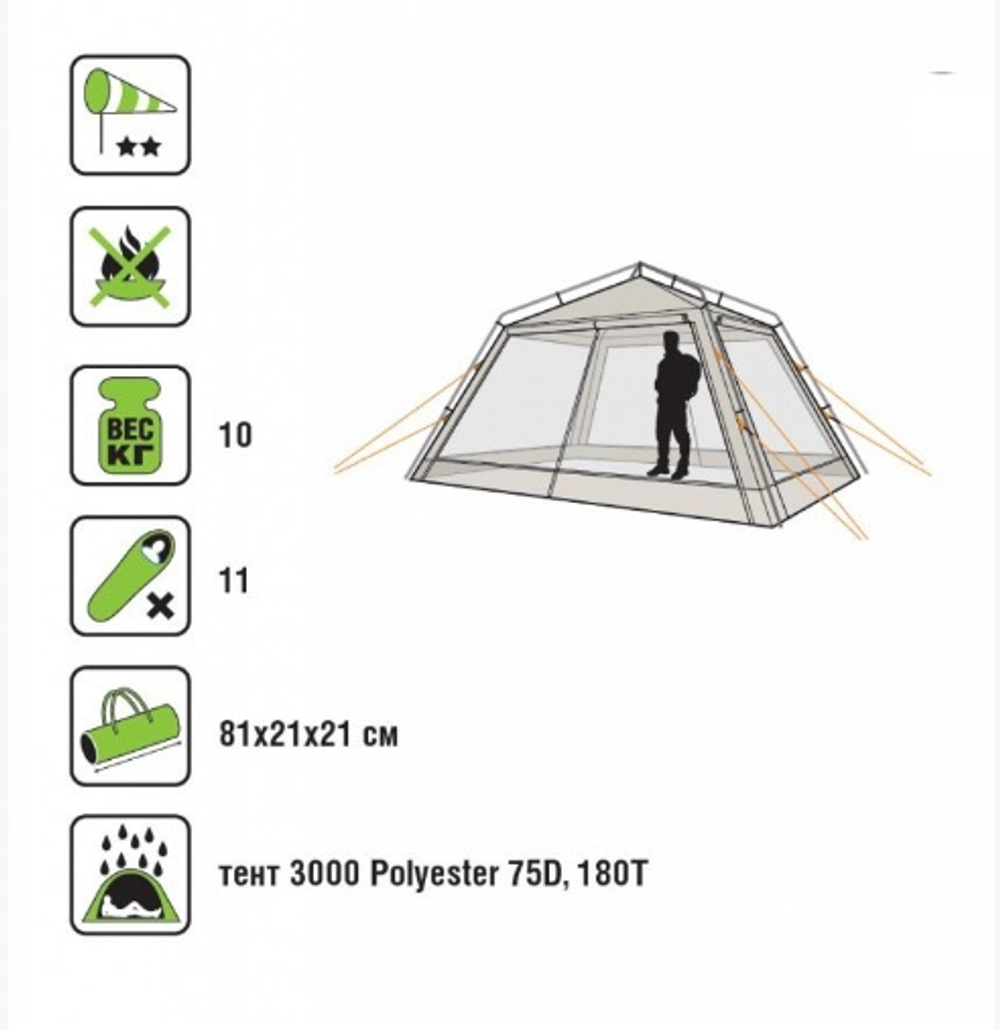 Тент CANADIAN CAMPER ZODIAC PLUS