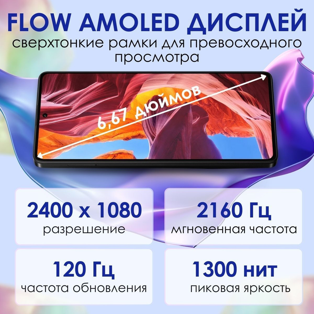 Смартфон POCO M6 Pro 8/256 Black (черный)