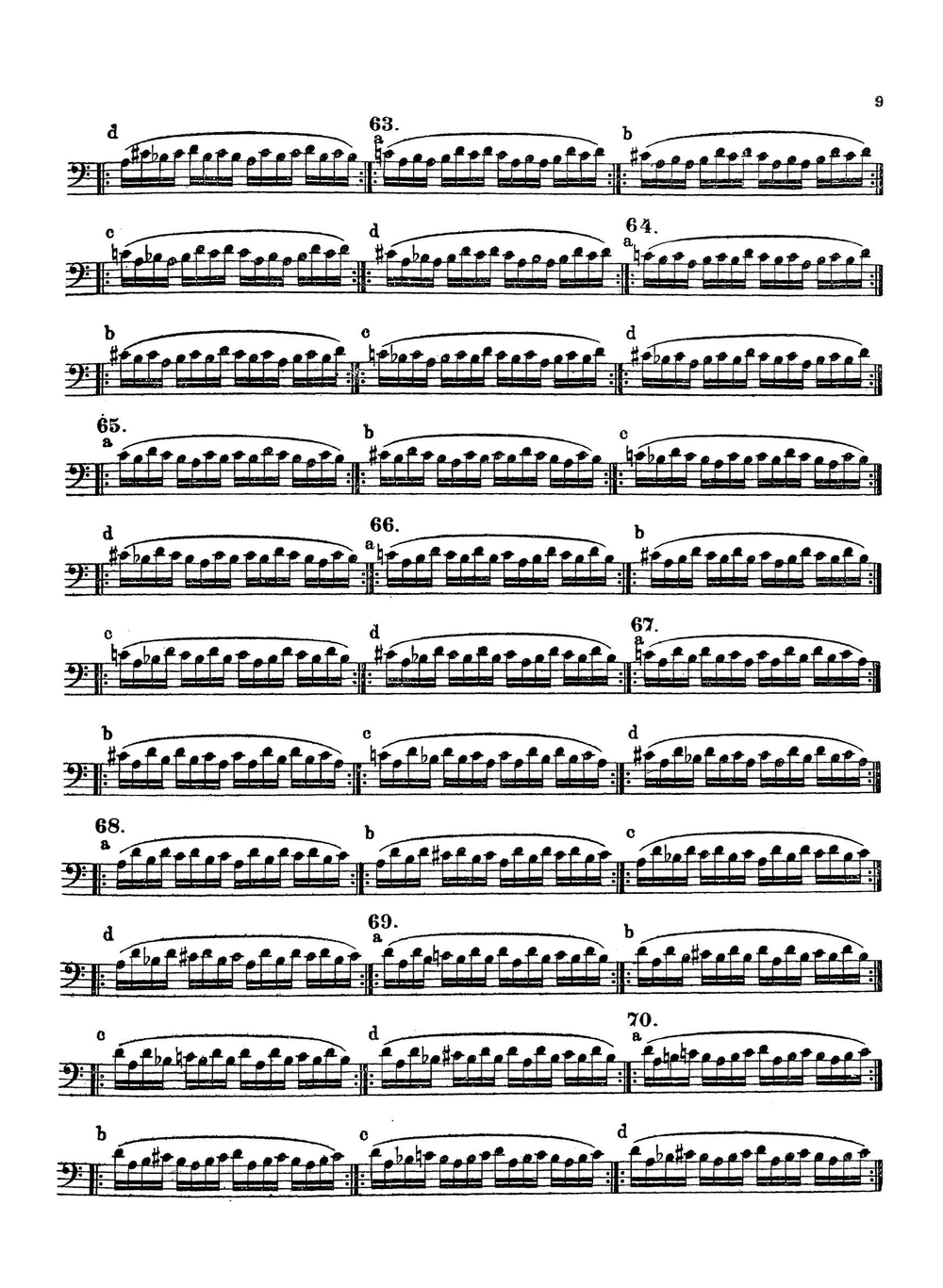 Ежедневные упражнения для виолончели | Кленгель Юлиус