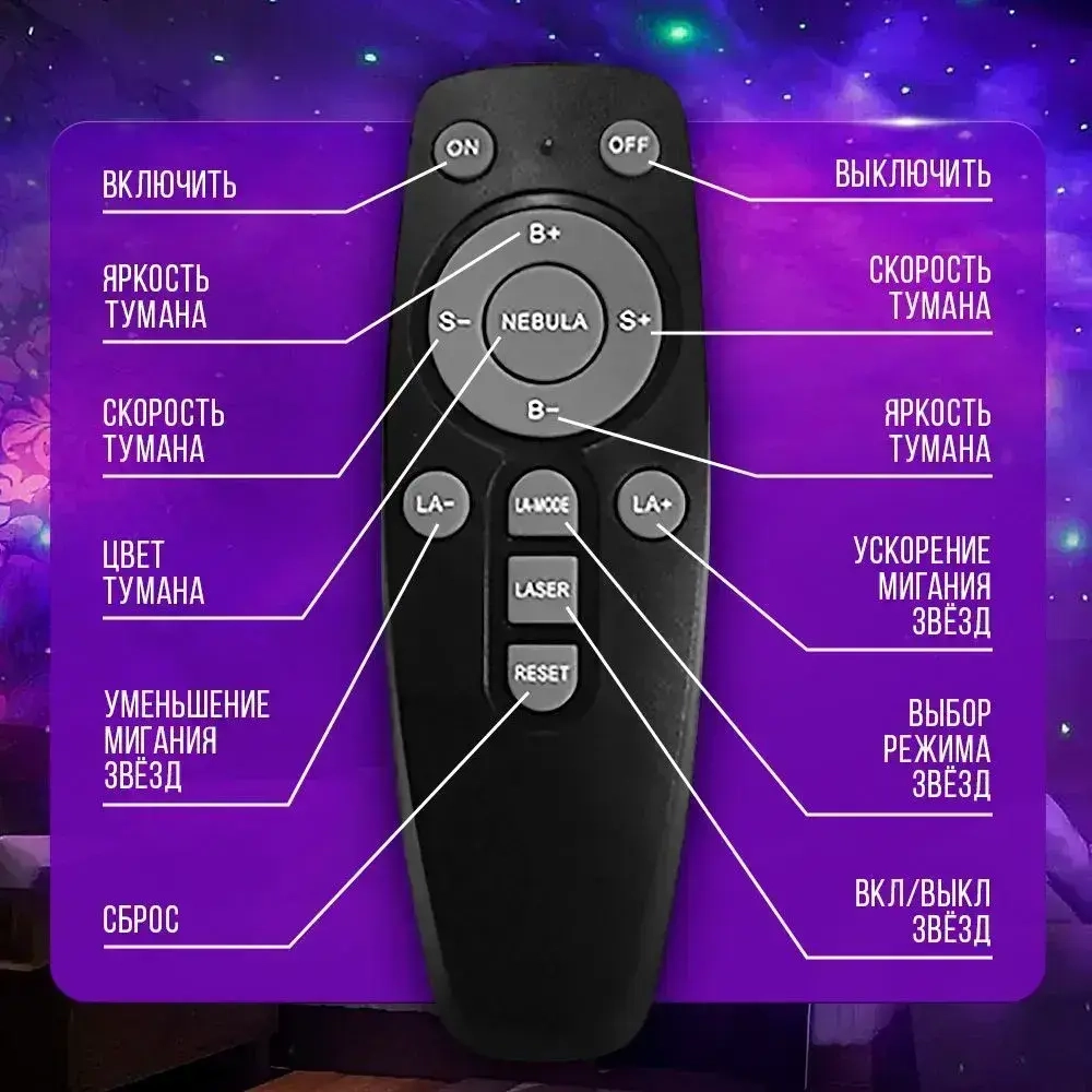 Ночник космонавт, проектор звездное небо