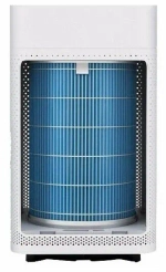 Очиститель воздуха Xiaomi Mi Air Purifier Pro EU