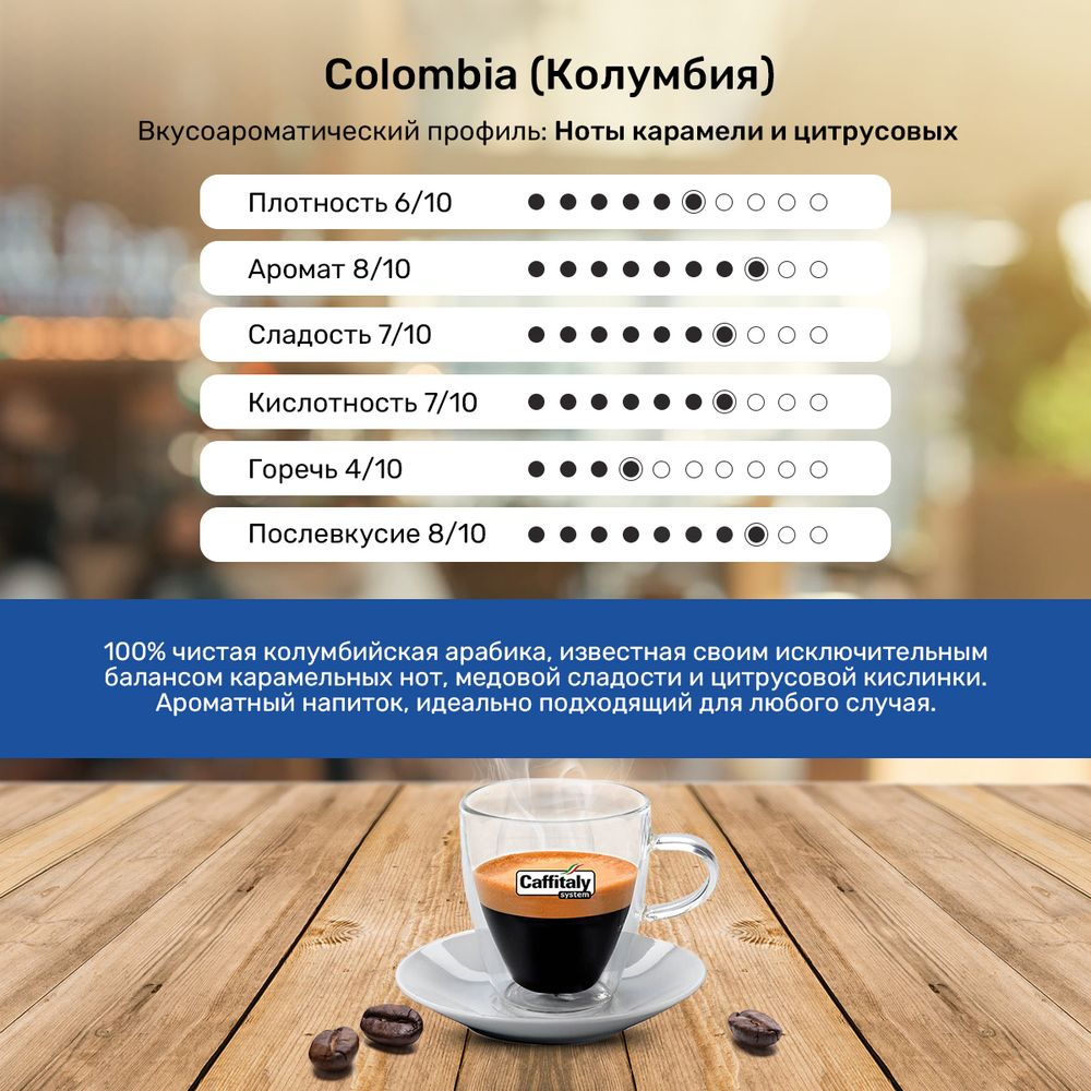 Кофе в капсулах Caffitaly Colombia 10 упаковок (100 капсул)