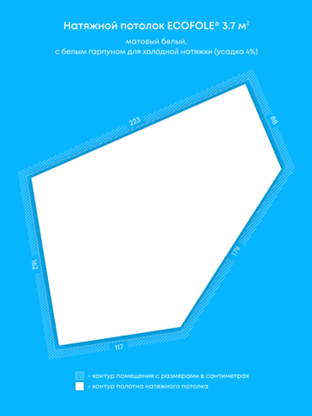 Натяжные потолки 3.7 м2, 15 м2