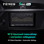 Teyes SPRO Plus 9" для KIA Rio 2020-2021