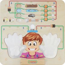 Панель &quot;Проводимость тока&quot;