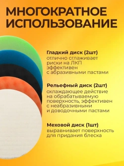 Полировальные круги. Комплект для полировки автомобиля от Good Tech.