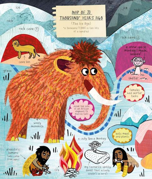 Martha Maps It Out In Time