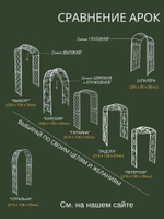 Арка садовая "Выборг" 230х130х55 см. 