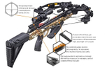 Арбалет блочный Ek HEX-400 камуфляж (c комплектацией)
