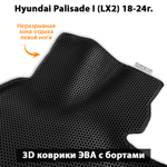 Автомобильные коврики ЭВА с бортами для 3-х рядов Hyundai Palisade I (LX2) 18-24г. Для 8-ми местного авто