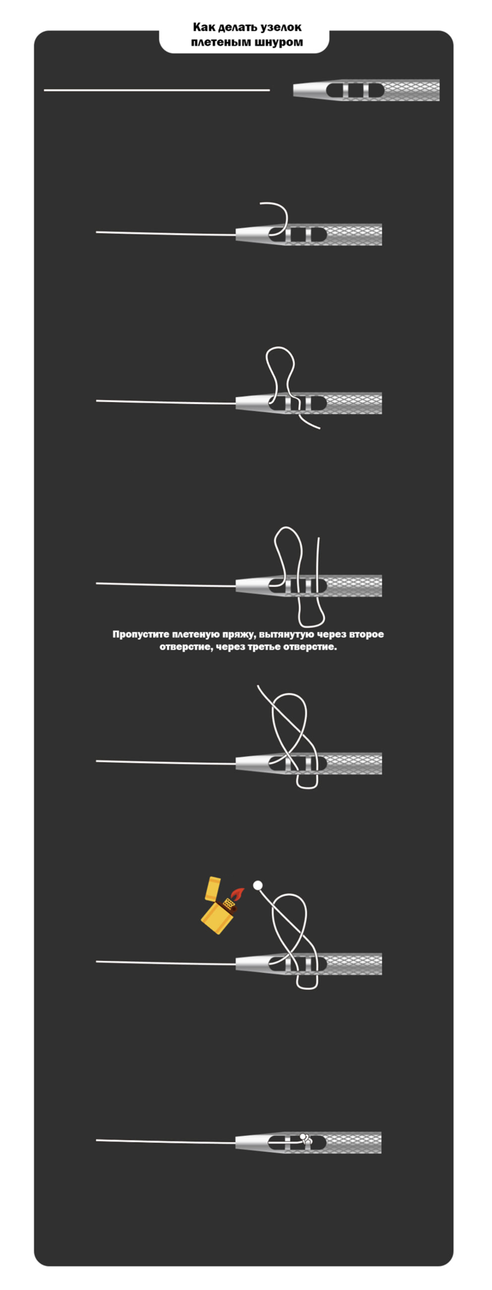 Держатель грузика PRO под плетёный шнур